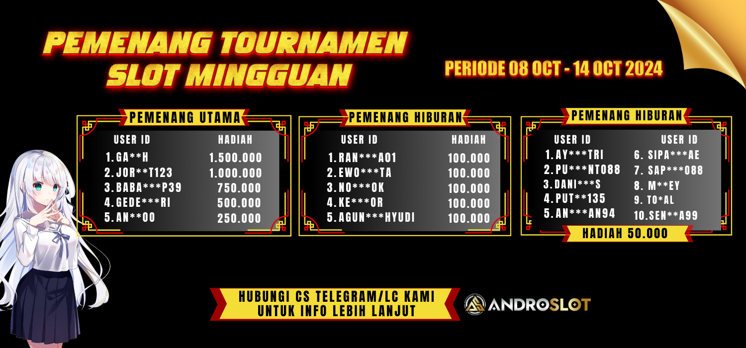 androslot tournament